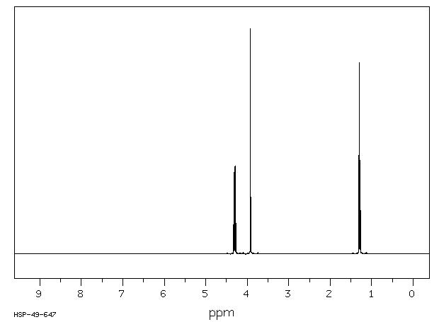 Glycine ethyl ester hydrochloride(623-33-6) Raman
