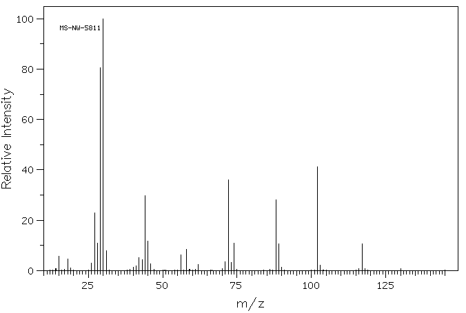 ETHYL N-ETHYLCARBAMATE(623-78-9) IR1