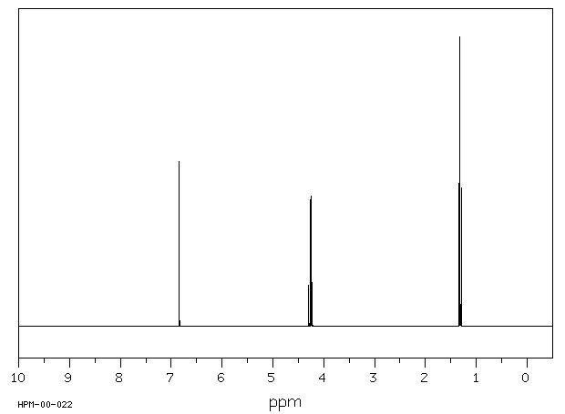 Diethyl fumarate (623-91-6) <sup>1</sup>H NMR