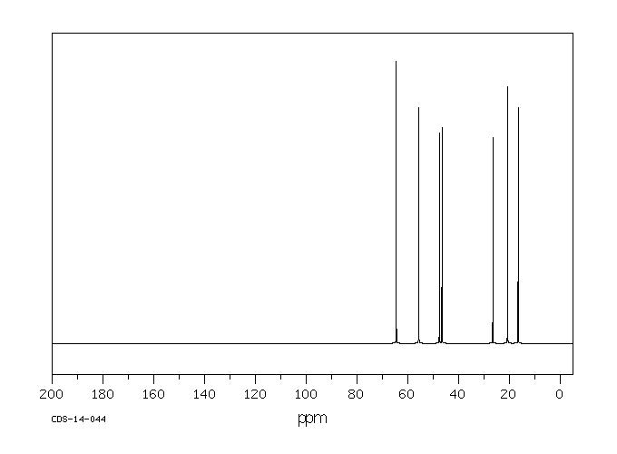 3-Quinuclidinol hydrochloride(6238-13-7) IR2