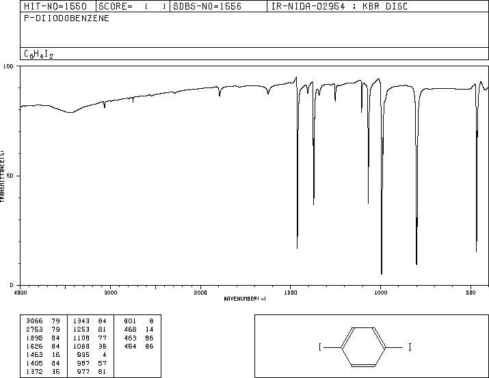 1,4-Diiodobenzene(624-38-4) IR2