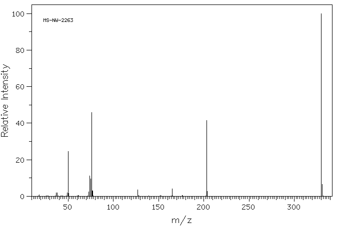 1,4-Diiodobenzene(624-38-4) IR2