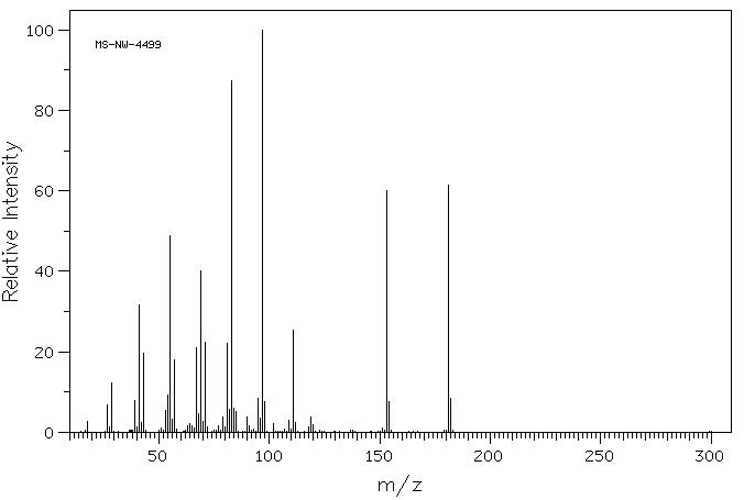 p-cyanophenyl trans-4-pentylcyclohexanecarboxylate(62439-35-4) MS
