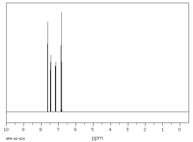 1-Chloro-3-iodobenzene(625-99-0) <sup>13</sup>C NMR