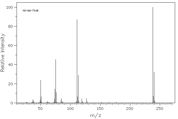 1-Chloro-3-iodobenzene(625-99-0) <sup>13</sup>C NMR