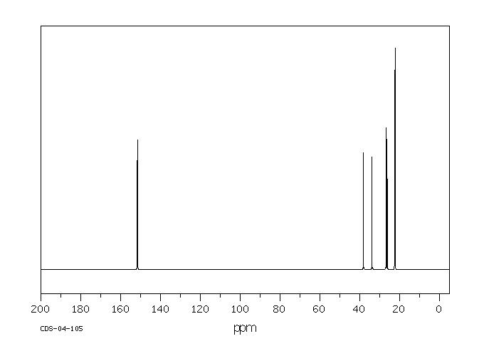 3-methylbutyraldehyde oxime(626-90-4) MS