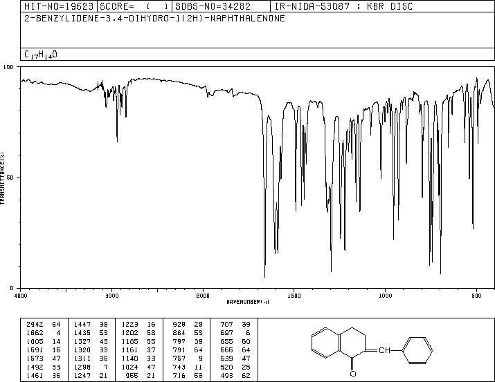 2-BENZYLIDENE-1-TETRALONE(6261-32-1) IR1
