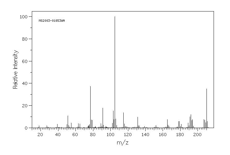 TRANS-1,3-DIPHENYL-2-PROPEN-1-OL(62668-02-4) <sup>13</sup>C NMR