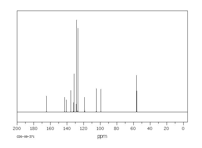 CI 37155(6268-05-9) <sup>13</sup>C NMR