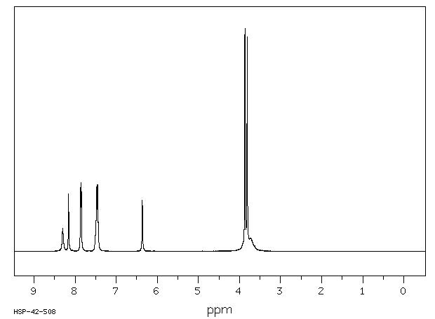 CI 37155(6268-05-9) <sup>13</sup>C NMR