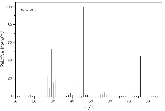 n-Propyl nitrate(627-13-4) <sup>1</sup>H NMR