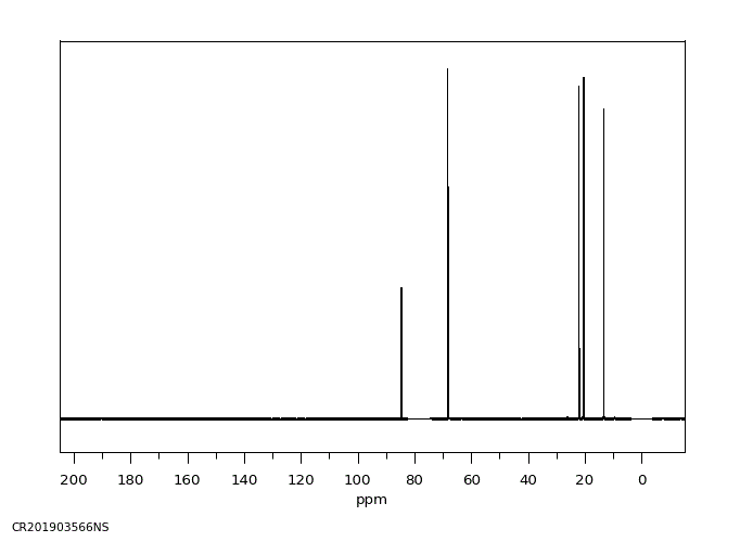 1-PENTYNE(627-19-0) <sup>13</sup>C NMR
