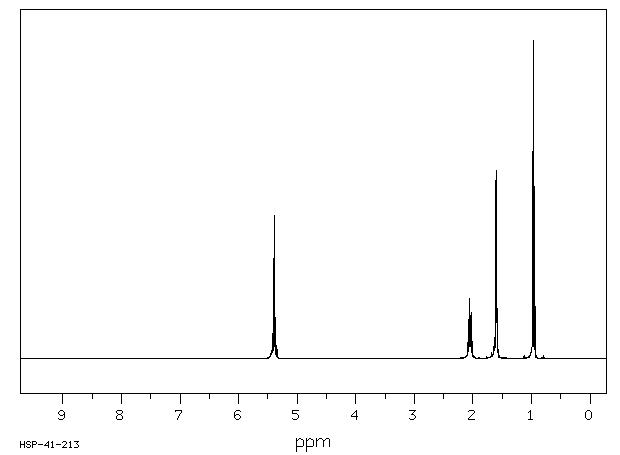 CIS-2-PENTENE(627-20-3) MS
