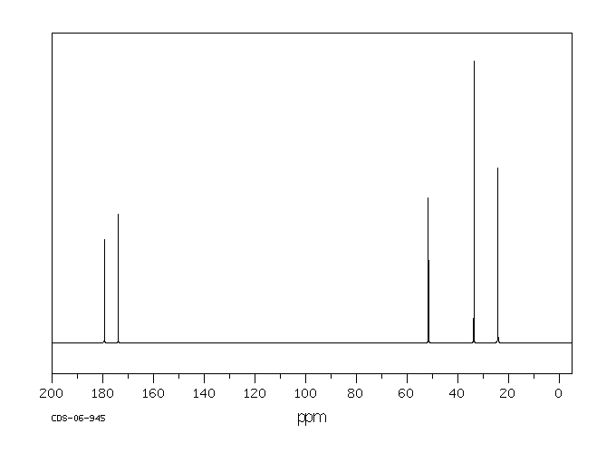 Monomethyl adipate(627-91-8) IR1