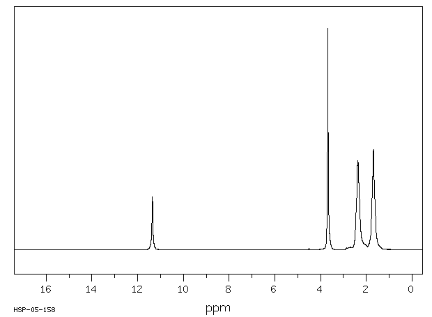 Monomethyl adipate(627-91-8) IR1