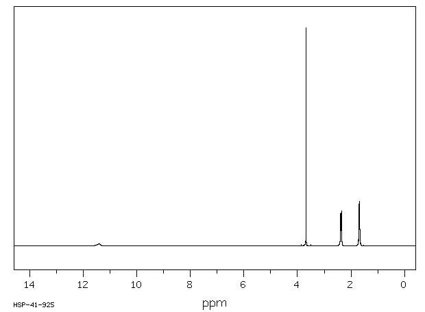 Monomethyl adipate(627-91-8) IR1