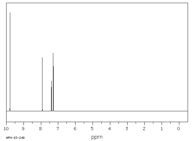 2-HYDROXYPYRAZINE(6270-63-9)FT-IR
