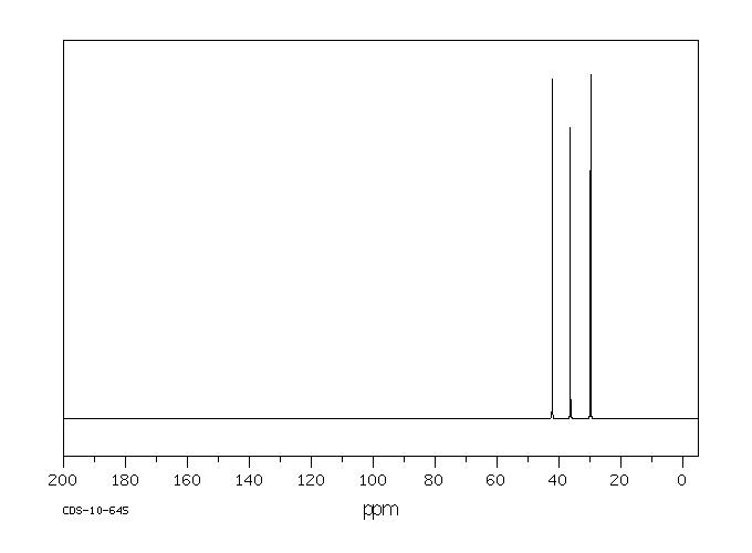 3-Chloropropylamine hydrochloride(6276-54-6) <sup>1</sup>H NMR