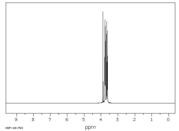 2-(2-Chloroethoxy)ethanol(628-89-7) Raman