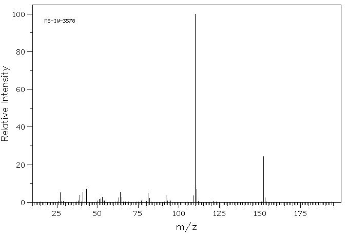 2-Propoxyphenol(6280-96-2) <sup>1</sup>H NMR