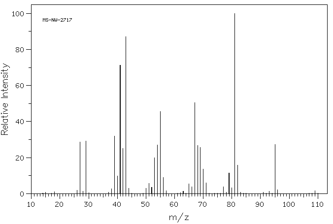 1-Octyne(629-05-0) IR1