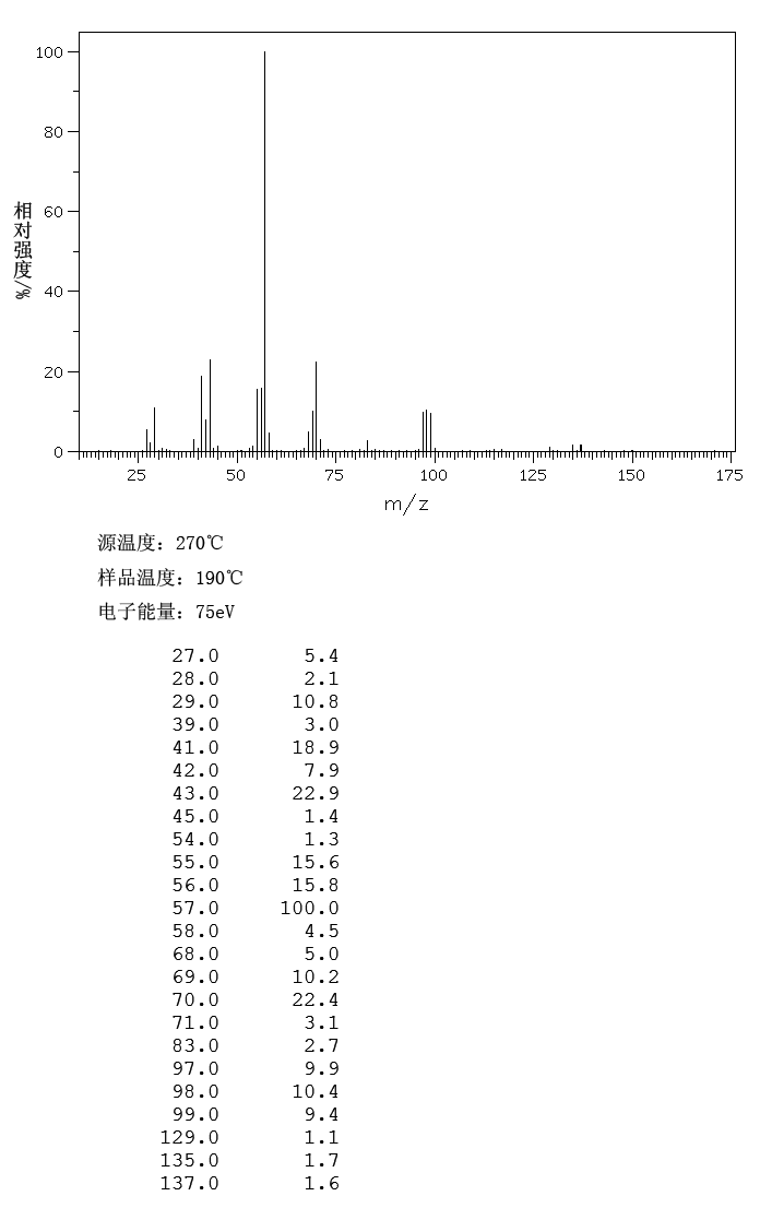 N-HEPTYL ETHER(629-64-1) Raman