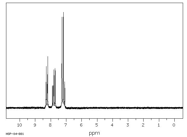 2-Nitrophenylhydrazine hydrochloride(6293-87-4) <sup>1</sup>H NMR