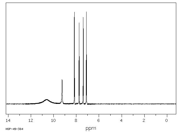 2-Nitrophenylhydrazine hydrochloride(6293-87-4) <sup>1</sup>H NMR