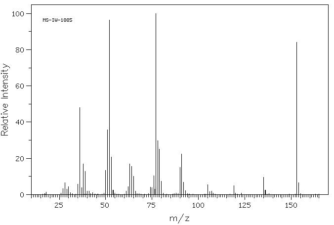 2-Nitrophenylhydrazine hydrochloride(6293-87-4) <sup>1</sup>H NMR