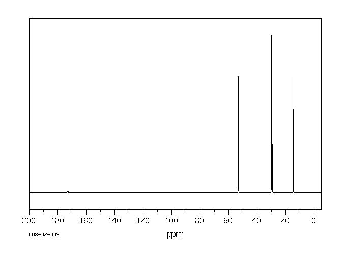 L-Methionine(63-68-3) IR1
