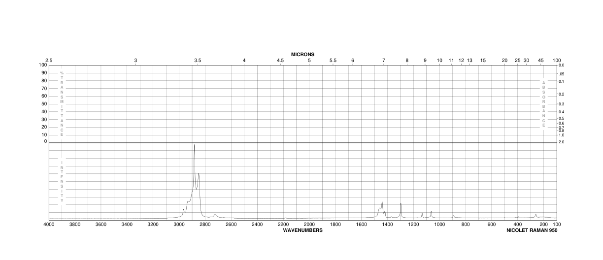 N-HEXACOSANE(630-01-3) Raman