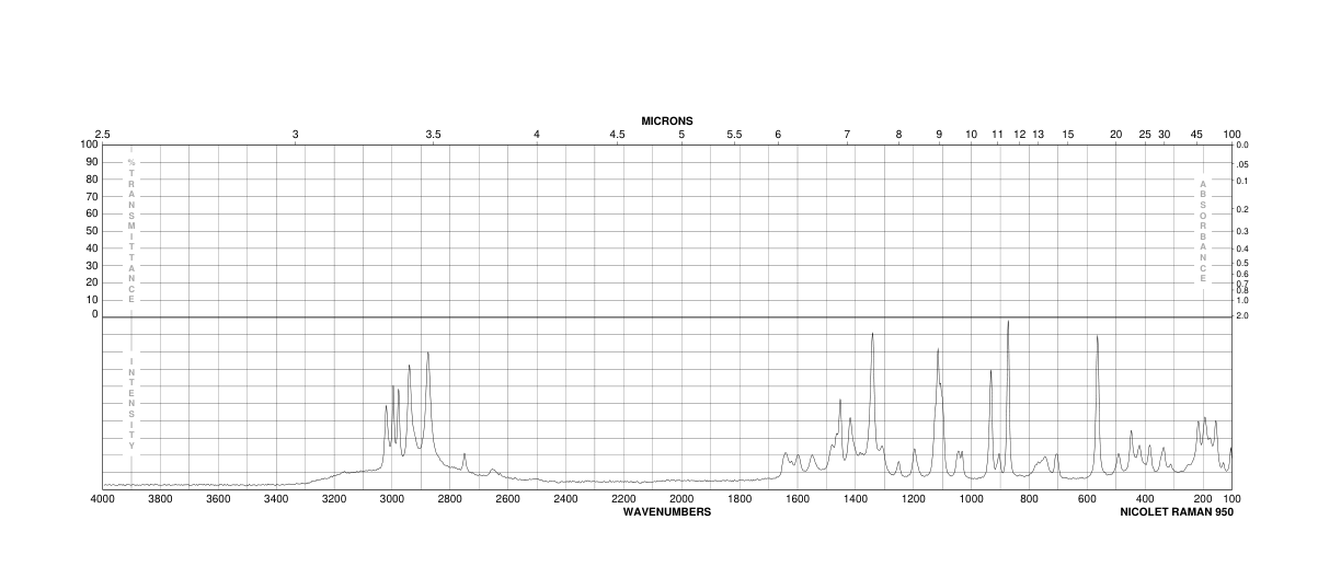 D-Threonine (632-20-2) IR1