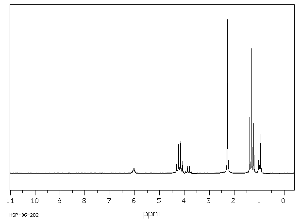 DIETHYL 1,4-DIHYDRO-2,4,6-TRIMETHYL-3,5-PYRIDINEDICARBOXYLATE(632-93-9) Raman