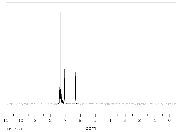 1-PHENYLPYRROLE(635-90-5) IR1