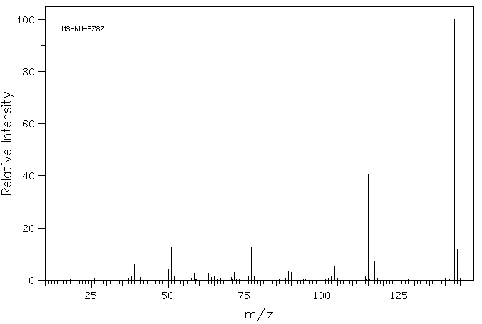 1-PHENYLPYRROLE(635-90-5) IR1