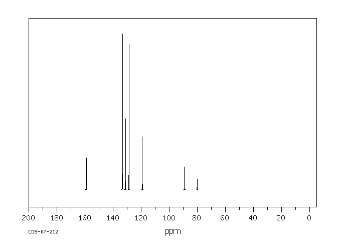 Phenylpropiolic acid(637-44-5) MS