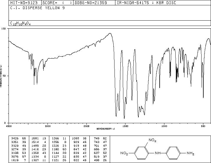 DISPERSE YELLOW 9(6373-73-5) MS