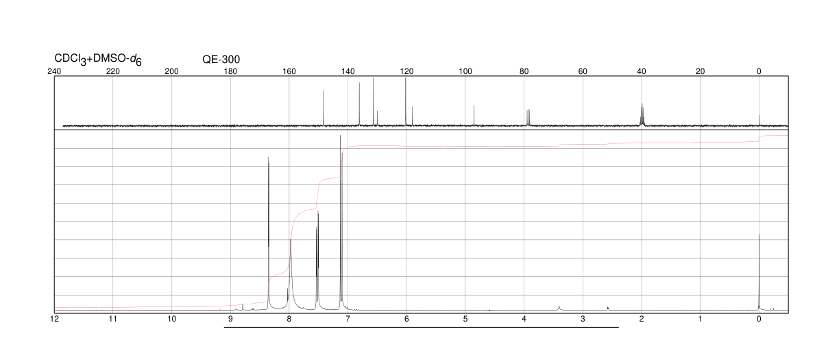 4-Amino-3-nitrobenzonitrile(6393-40-4)IR