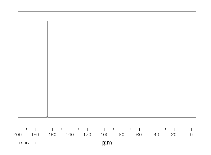 Formic acid(64-18-6) <sup>1</sup>H NMR