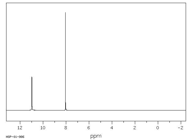 Formic acid(64-18-6) <sup>1</sup>H NMR