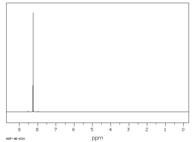 Formic acid(64-18-6) <sup>1</sup>H NMR