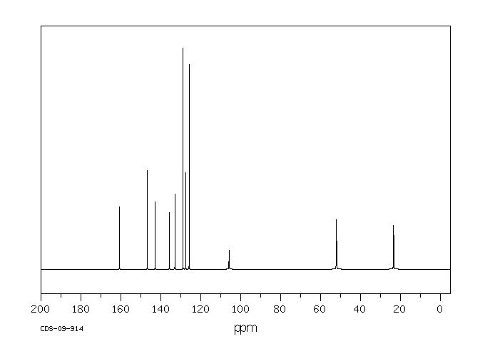 (R)-(+)-2-(ALPHA-METHYLBENZYLAMINO)-5-NITROPYRIDINE(64138-65-4) MS