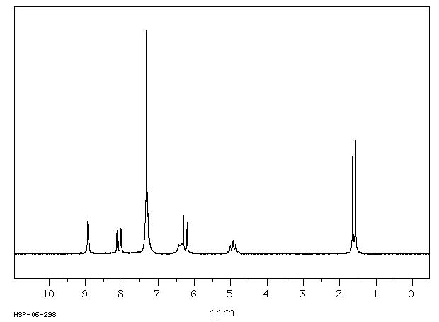 (R)-(+)-2-(ALPHA-METHYLBENZYLAMINO)-5-NITROPYRIDINE(64138-65-4) MS