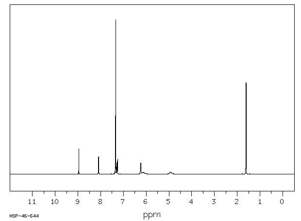 (R)-(+)-2-(ALPHA-METHYLBENZYLAMINO)-5-NITROPYRIDINE(64138-65-4) MS