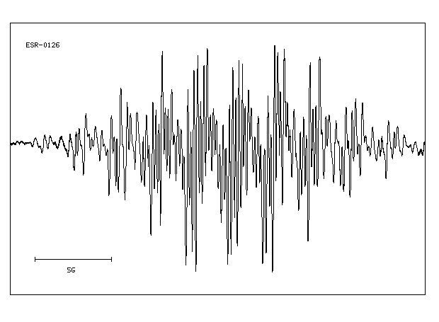 2-Phenyltoluene(643-58-3) <sup>13</sup>C NMR