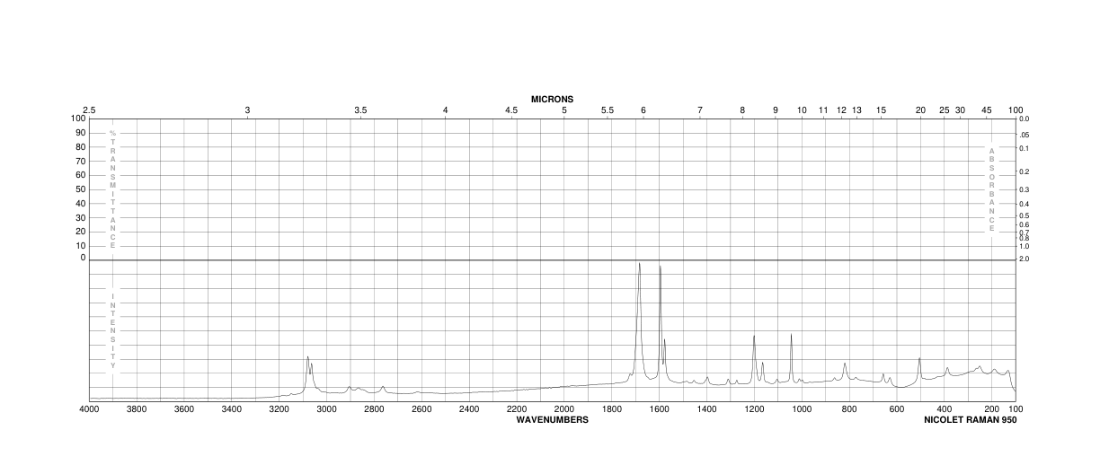 o-Phthalaldehyde(643-79-8) IR2