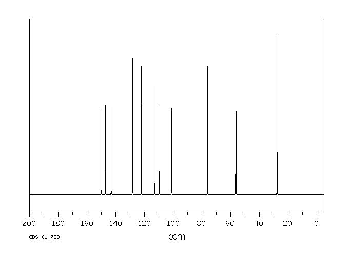 PRECOCENE II(644-06-4) IR1