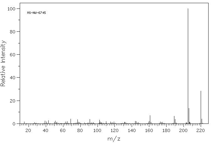 PRECOCENE II(644-06-4) IR1