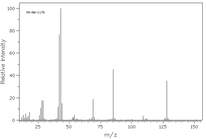 AMMELIDE(645-93-2) MS