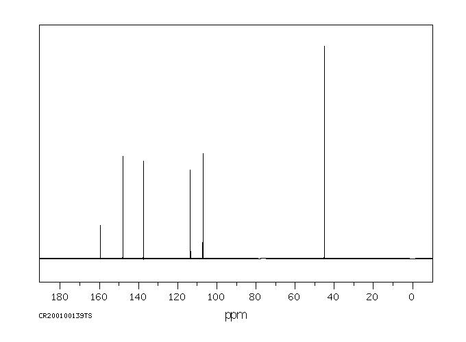 1,4-DI(2-PYRIDYL)PIPERAZINE(64728-49-0) <sup>13</sup>C NMR